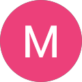 Mara Mkhitaryan Avatar